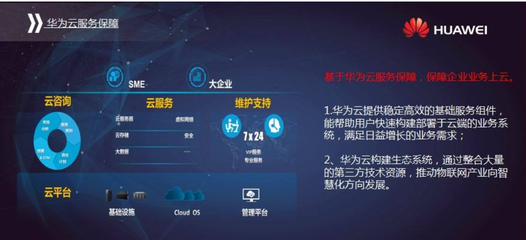 华美认证携手华为云，共筑数字化服务新生态——华为云服务专项资金补贴政策解读